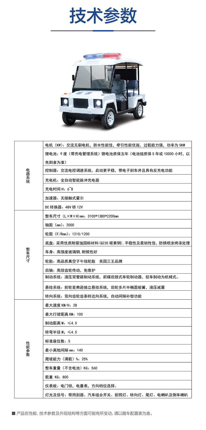 巡邏車_詳情頁(yè)_04.jpg