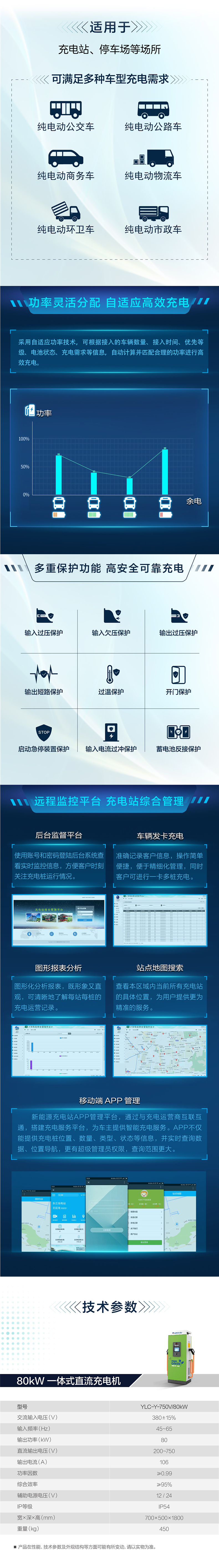 80kW一體式直流充電機(jī)-詳情頁(yè).jpg