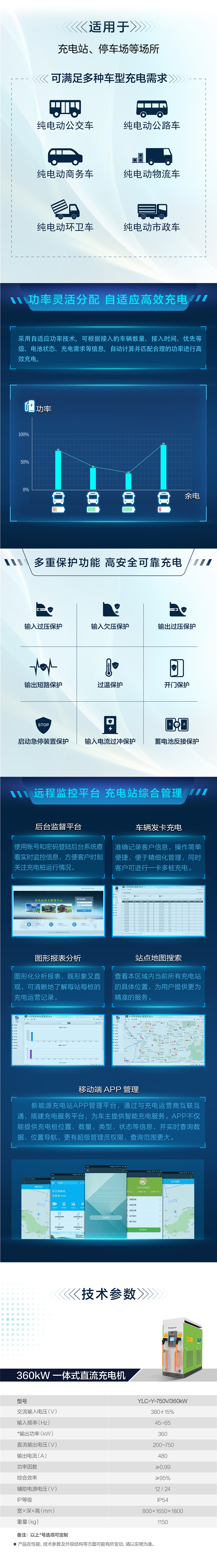 360kW一體式直流充電機(jī)-詳情頁(yè).jpg